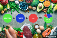 If Calories Matter, Why Track Macros Too?