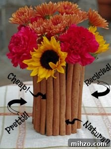 Creative Thanksgiving Table Decoration Ideas for a Memorable Feast 7 Thanksgiving Table Decoration Ideas - Get inspired for Thanksgiving with OVER 20 Thanksgiving table decorations ideas, tablescapes, and centerpieces for your home. So beautiful!