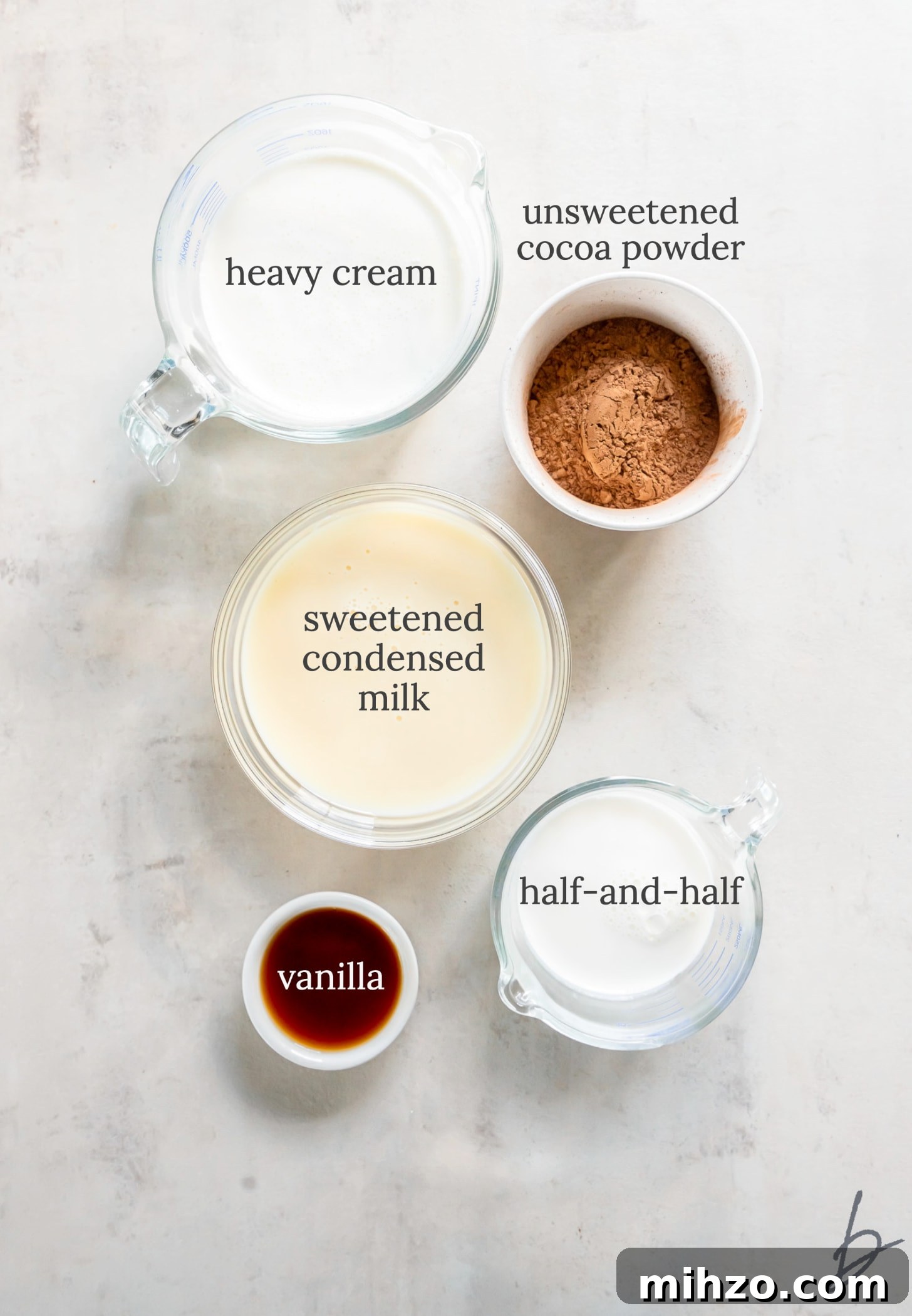 no churn chocolate ice cream ingredients in bowls labeled with text