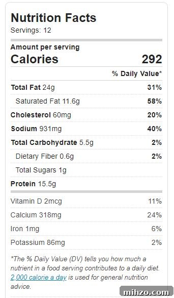 Meat and Cheese board nutrition label